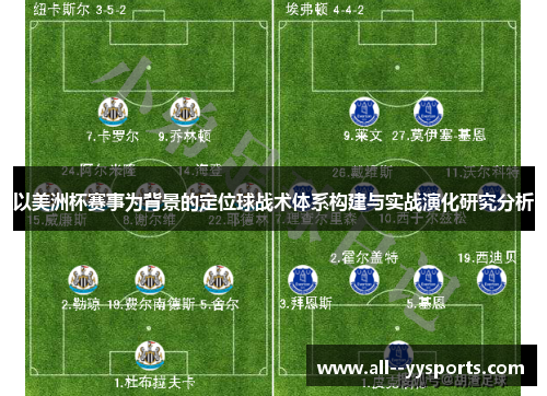 以美洲杯赛事为背景的定位球战术体系构建与实战演化研究分析