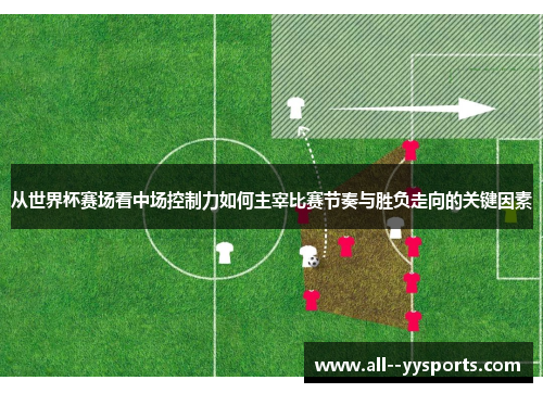 从世界杯赛场看中场控制力如何主宰比赛节奏与胜负走向的关键因素