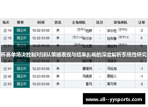 杯赛单场决胜制对球队策略表现与结果影响的深度解析系统性研究