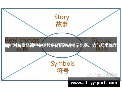 加维对阵皇马德甲关键数据背后逻辑揭示比赛走势与战术博弈